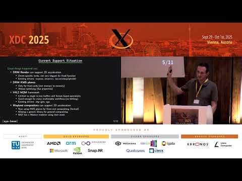 XDC 2025 | Remarks on 2D Hardware Acceleration Support - Paul Kocialkowski