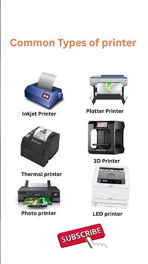 Common Types of printer