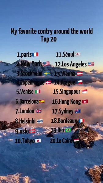 #map #france #love #fyp #foryou #xyzbca