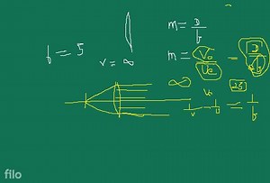 EXAMPL.E, 112. A magnifying glass has focal length of 5 \mathrm... | Filo