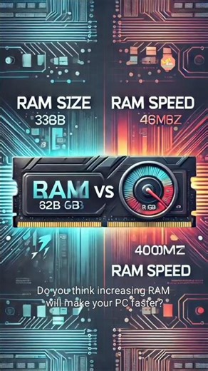 RAM Size vs. RAM Speed: Which Matters More for Performance #pc #techtips #pcbuild