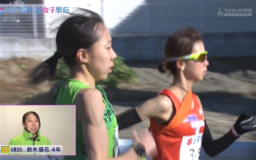 2021富士山女子駅伝 完全版