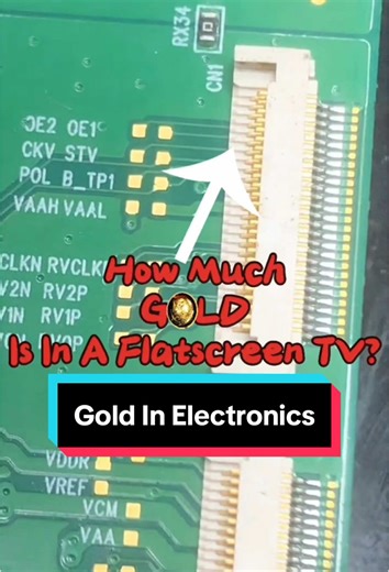 Discover Gold Content In Your Flatscreen TV