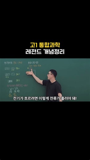 코일은 자석을 방해해! 전자기유도 정복하기
