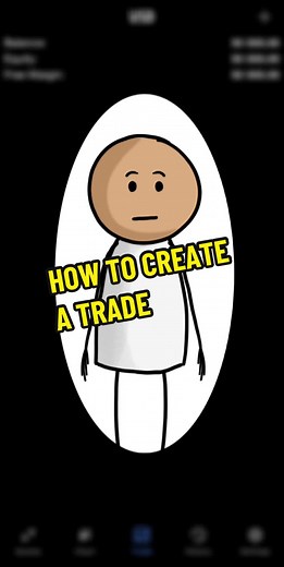 MetaTrader 5 Trading Signals: Step-by-Step Guide