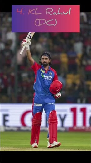 top 10 IPL team with their best opener in 2026 ❤️❤️