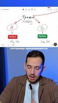 A/B Testing Basics. Part 2