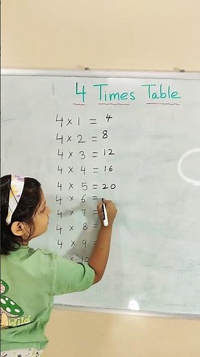 How to Read and Write 4 Times Table? | #timestable #basicmaths #maths #education #shortvideo #shorts
