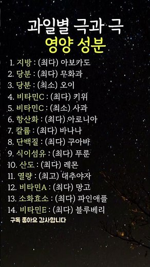 과일별 극과 극 영양 성분