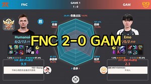 FNC 2-0 GAM 虎扑现状+赛后数据雷达图 | MSI入围赛