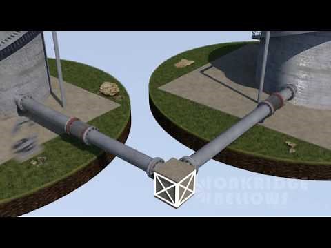 Expansion Joints In One Minute: Part 3 - Anchors & Guides