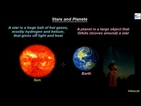 Stars and Planets, General Science Lecture | Sabaq.pk
