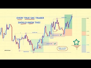 Part 13 | Every True SMC Trader Should Know This!