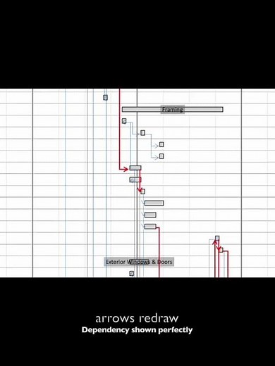 Watch Gantt Chart Update LIVE! 🔄 Home Build BOOM! #constructionmanagement #residentialbuilding