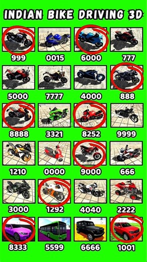 Codes Update 💥 Indian bike driving 3d all new cheat code update + plugin cheat code