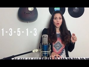 It's all about the RIFFS & RUNS – PART 2