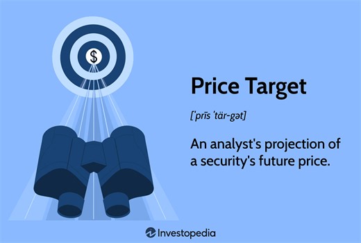 How to Understand and Calculate Stock Price Targets