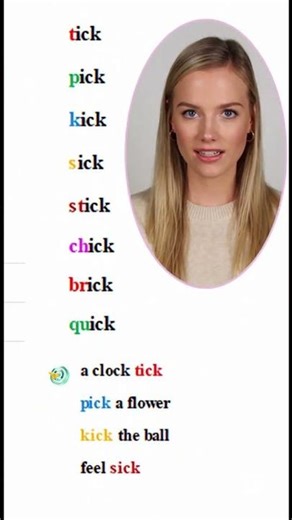 Learn English #spokenenglish #english #easyenglisheveryday #learnenglishfast