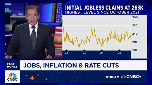 4.2K views · 61 reactions | What's next for the bond market and Fed policy after today's CPI print, and what does it mean for labor? CNBC's Rick Santelli breaks down just how big of a rate cut we might be able to expect as the Fed aims to thread the needle | CNBC Fast Money | Facebook