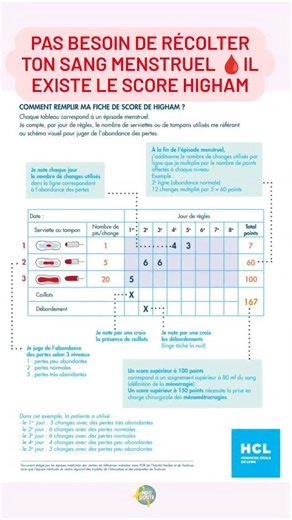 Endo Doute on Instagram: "👉 Écris “HIGHAM” en commentaire et je t’enverrai le score au format PDF. Tu sais vraiment combien de sang tu perds pendant tes règles ? Le score de Higham permet d’estimer le volume réel des règles et d’identifier des saignements anormalement abondants. Comprendre son corps, c’est la première étape pour être enfin prise au sérieux. #ScoreHigham #Regles #SaignementsAbondants #SantéDesFemmes #Endometriose #Adenomyose #SantéIntime #EndoDoute #ÉducationSanté #CorpsFéminin