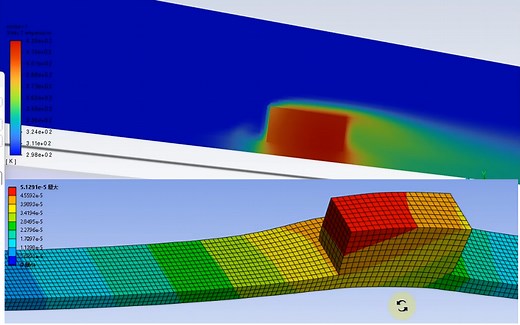 【ANSYS Workbench Fluent-Structural-Thermal】流固热耦合方法合集演示案例