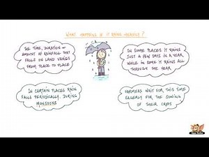 Water - What happens if it rains heavily?