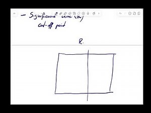Null Hypothesis Significance testing - the concepts