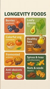 Longevity Foods That Keep You Young and Strong After 60