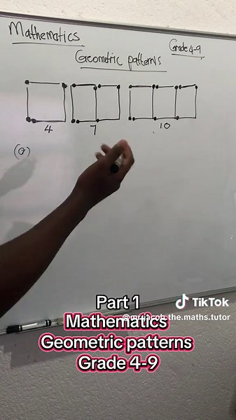 Geometric Patterns in Mathematics for Grades 4-9