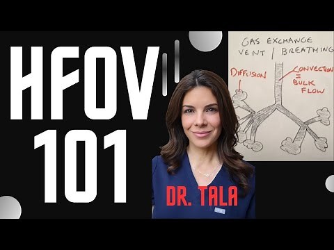 High Frequency Ventilation// Neonatologist explains the BASICs