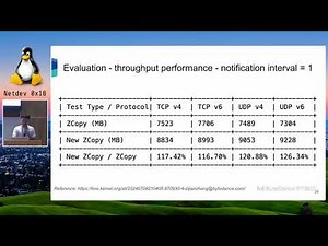 Netdev 0x18 - A new lightweight Zero-Copy Notification Mechanism in Linux