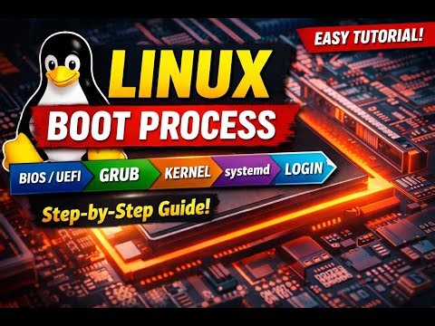 Linux Boot Process Explained Step by Step | BIOS, GRUB, Kernel & systemd