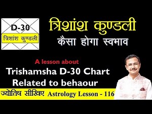 त्रिशांश कुंडली से कैसे देखें अरिष्ट फल और स्वभाव को Trishamsha chakra D-30 related to behaviour