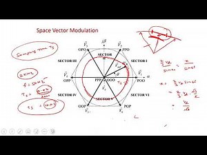 Advanced Power Converters : Space Vector Modulation for Three-phase Two-level Inverter | L15