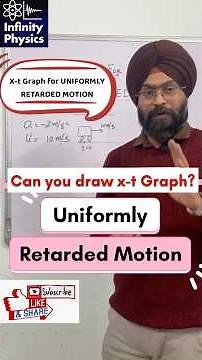 When A Car Slows Down at a Uniform Rate—What Happens to Position-Time Graph?|Fundamentals of Physics