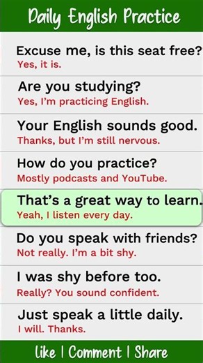 Improve Your English Listening & Speaking | English Conversation Practice For Beginners | English
