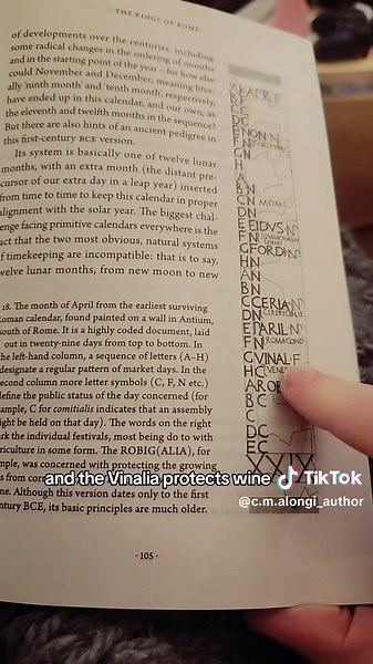 Exploring Ancient Rome Through Bullet Journaling