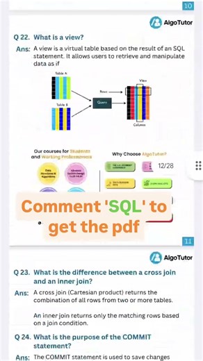 50 must know SQL questions before every interview