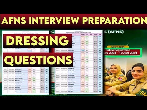 AFNS Final Interview Preparation 2025 | AFNS Interview Tips & Most Asked Questions | AFNS interview