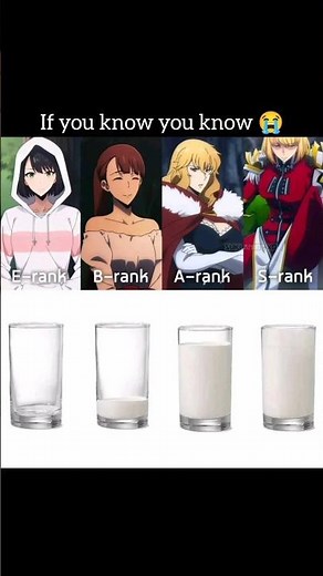 The Ranking System We Didn't Ask For 🥛⚔️