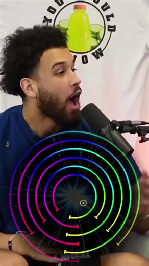 #ph8 #fyp #foryou #podcast #funny #foryoupage #DlY