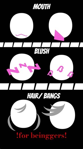 you want the tutorials beginners