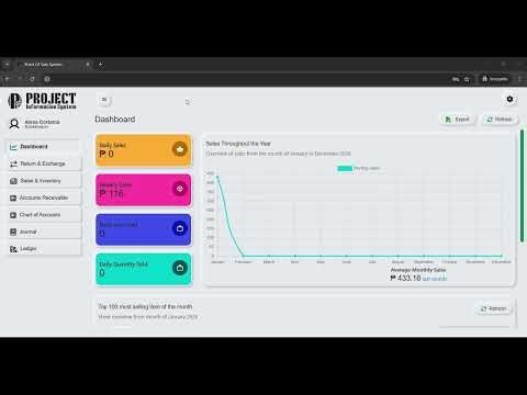POS System - Bookkeeper Account