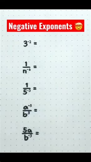Understanding Exponents for Grades 4 to 12