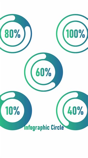 Infographic circle #illustratorskills #illustratortutorial #graphictips #illustratortips