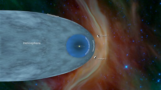 Then There Were Two: Voyager 2 Reaches Interstellar Space – Teachable Moment | NASA JPL Education