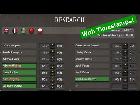 Research Tutorial (2024) Strategic Command WW2 War in Europe