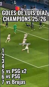 Los 7 goles de Lucho Díaz en esta Champions🔥