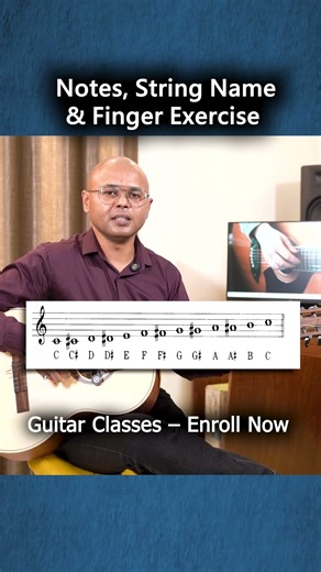 Lesson 3 | Guitar Basics for Beginners | Notes, Strings & Finger Exercise #short1
