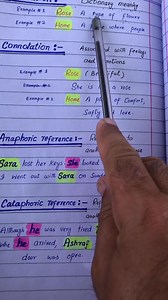 181K views · 3.7K reactions | Cataphoric———————————— ————Anaphoric————————————- ———-denotation————————————— ——-connotation | Sheraz Khan | Facebook